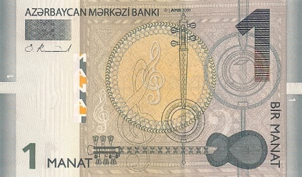 Национальные музыкальные инструменты (Mərkəzi Bankı)