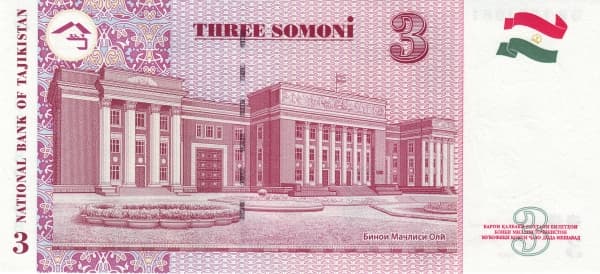 Здание Маджлиси Оли (парламент) в Душанбе