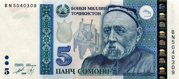 Портрет Садриддина Айни