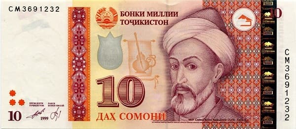 Портрет Мир Саид Али Хамадони