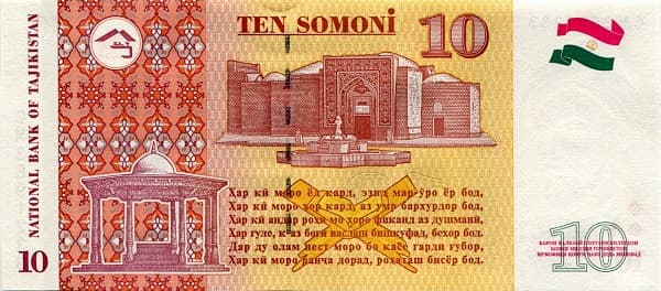 Мавзолей Мир Сайида Али Хамадони в Кулябе