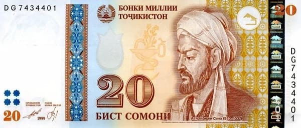 Портрет Абу Али ибн Сино