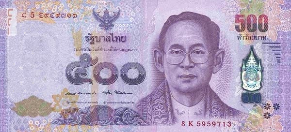 Портрет короля Пхумипона Адульядета (Рама IX)