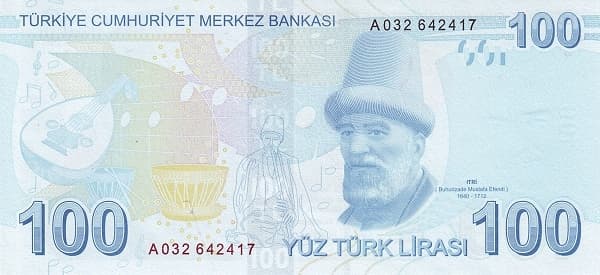 Композитор Бухуризаде Мустафа Итри, музыкальные инструменты — тема «Музыка»